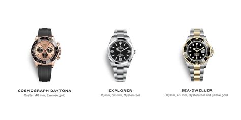 rolex moderno|Rolex watches.